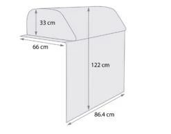 Broil King Abdeckhaube 500er Built-In Gasgrills