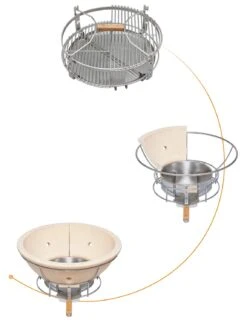 Monolith Grill LeCHEF BBQ GURU - PRO-Serie 2.0 Schwarz - OHNE Gestell Und Seitentische - Inkl. UltraQ Controller Set -Grillen im Freien Monolith Pro Serie SGS Grillrost System 1 1 2