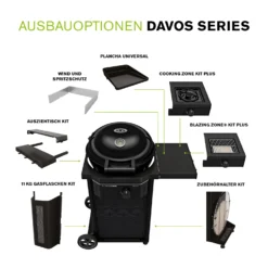 Outdoorchef Gas Kugelgrill Davos 570 G Pro Mit Blazing Zone (Infrarotbrenner) & 11kg Gasflaschen Kit 35 Outdoorchef Gas Kugelgrill Davos 570 G Pro Mit Blazing Zone (Infrarotbrenner) & 11kg Gasflaschen Kit -Grillen im Freien outdoorchef davos 570 g erweiterungsmoeglichkeiten 1